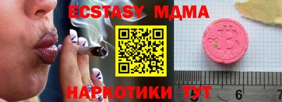 прущие грибы Кунгур